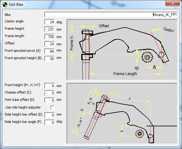 Motorcycle Chassis Design