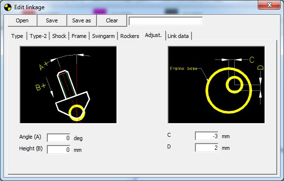 Shock ratio calculation